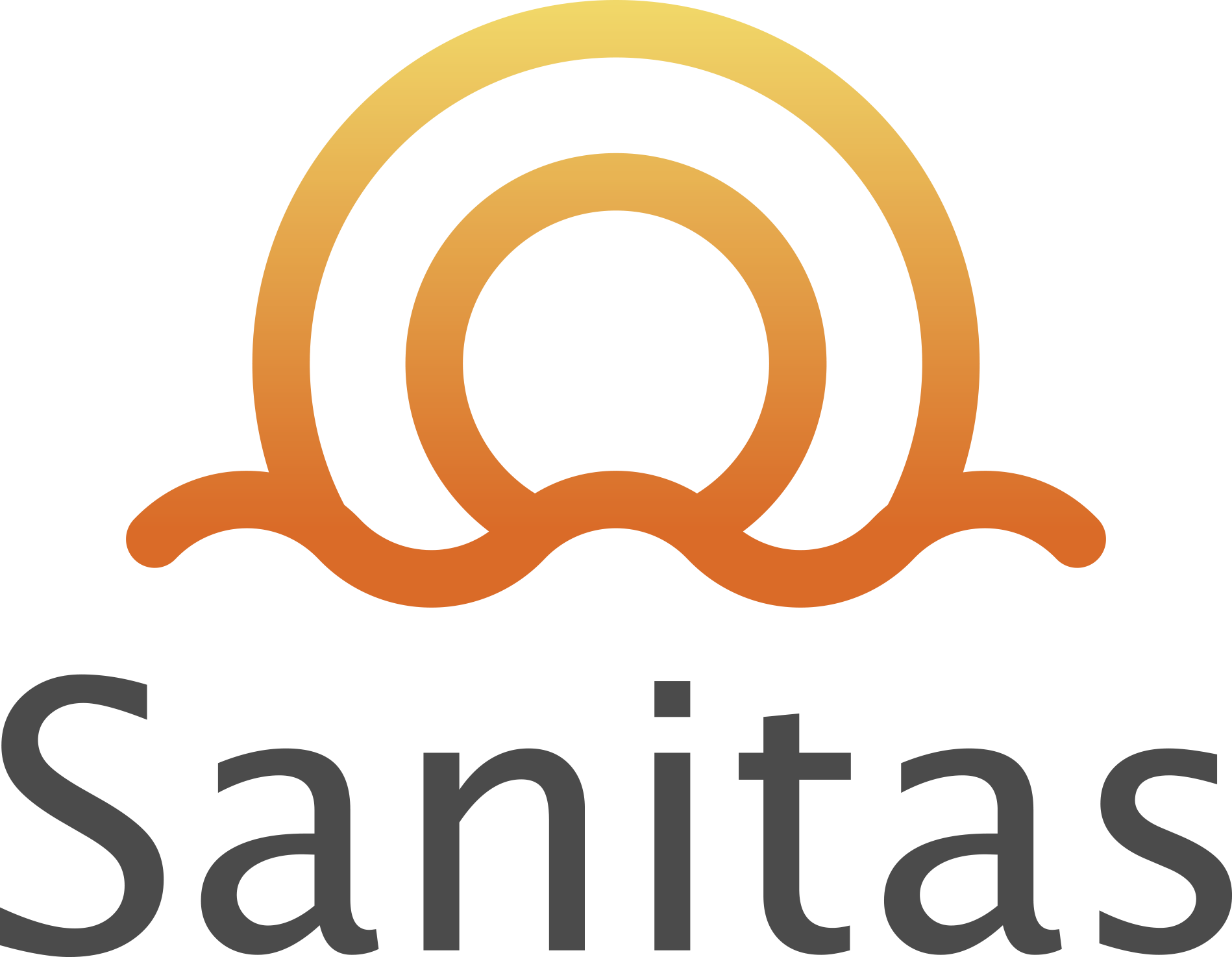 Sanitas - КТ та МРТ